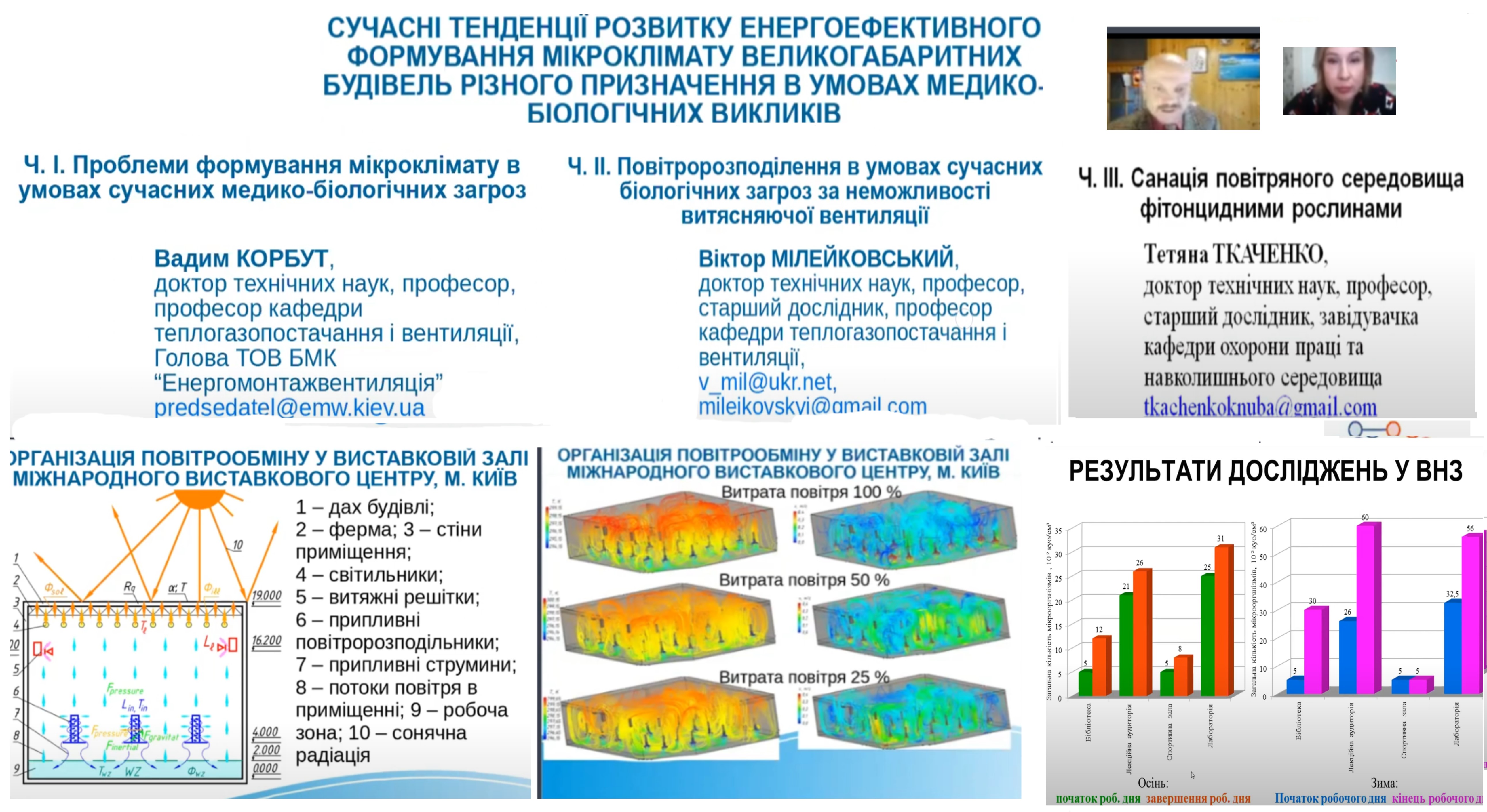 07 грудня 2021 року лекція