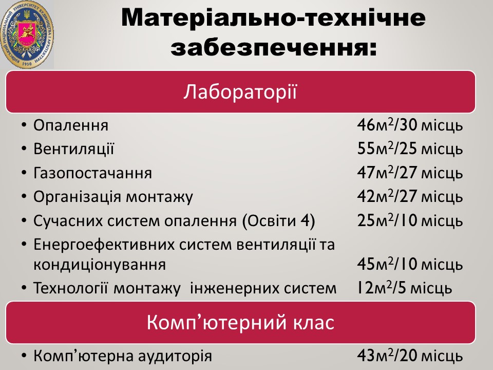 4 Матеріально-технічне забезпечення ТГПіВ