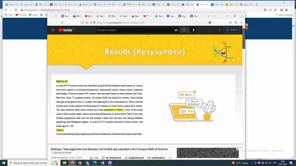 Чим відрізняється фахова стаття Категорії Б