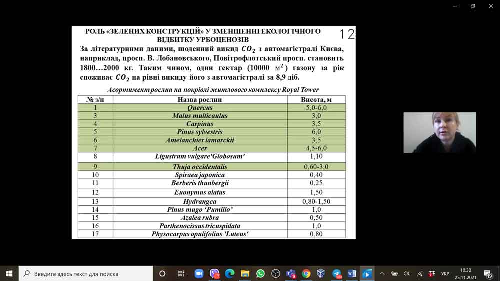 в онлайн засіданні Круглого столу «Медична соціальна мережа