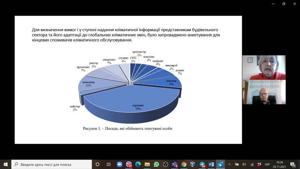 в онлайн засіданні Круглого столу «Медична соціальна мережа