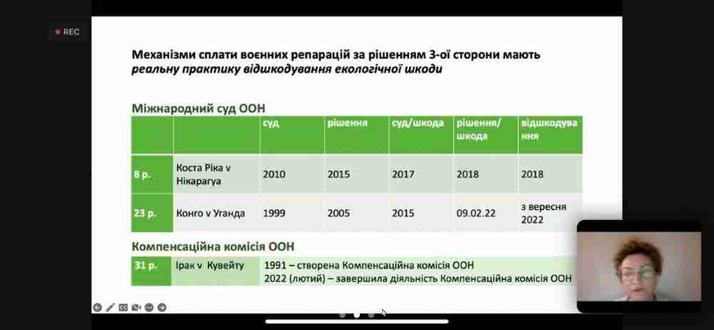 Представники КНУБА взяли участь у онлайн вебінарі «Компенсація екологічної шкоди внаслідок військових дій та відновлення природних екосистем»