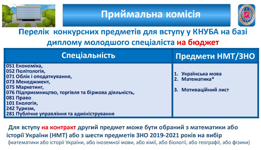 Профорієнтаційна робота ФІСЕ