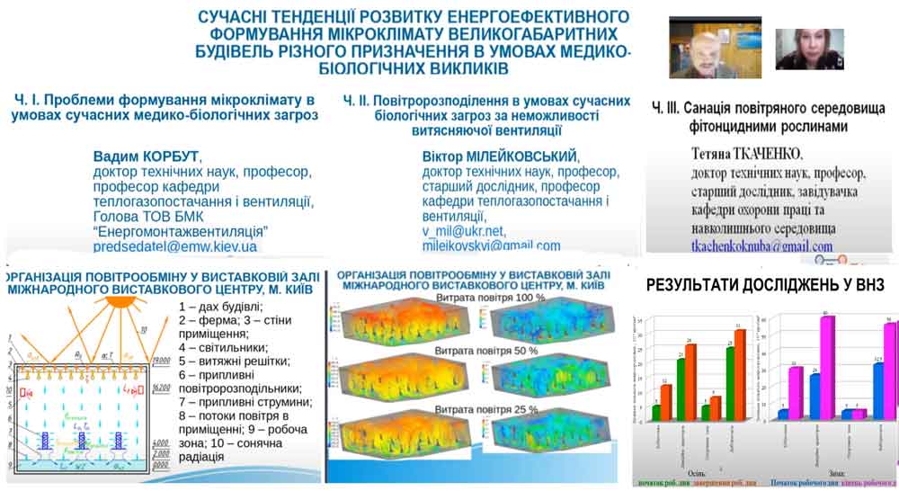 Конференція ERE-2021 