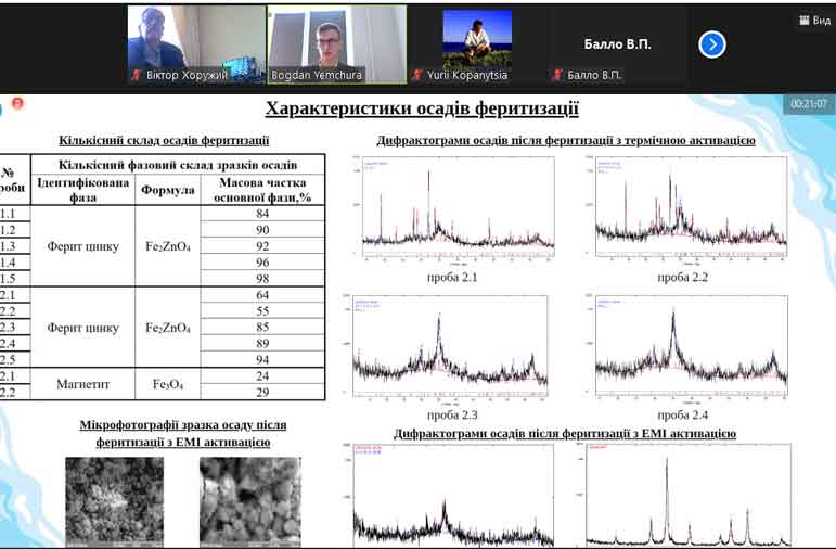 Розгляд дисертаційної роботи